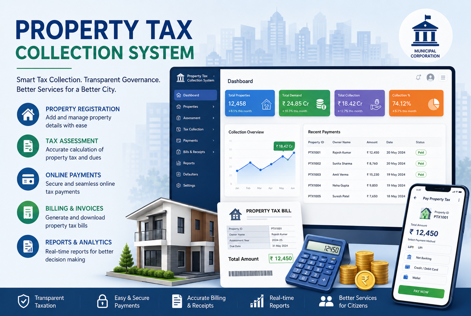 Property Tax Collection System
