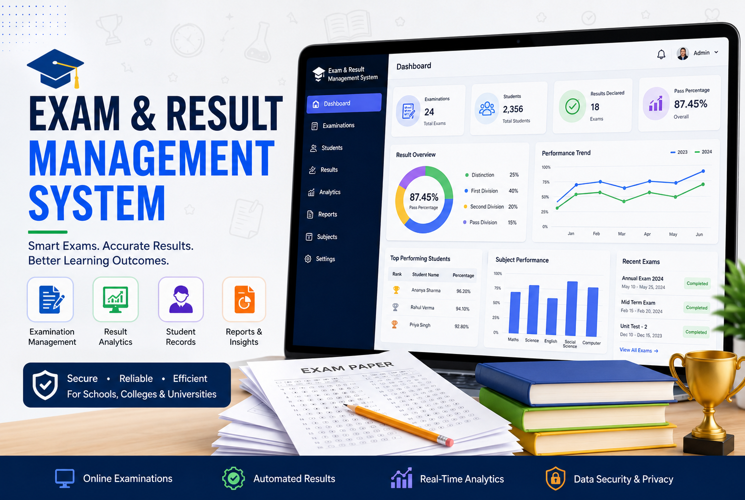 Exam & Result Management System